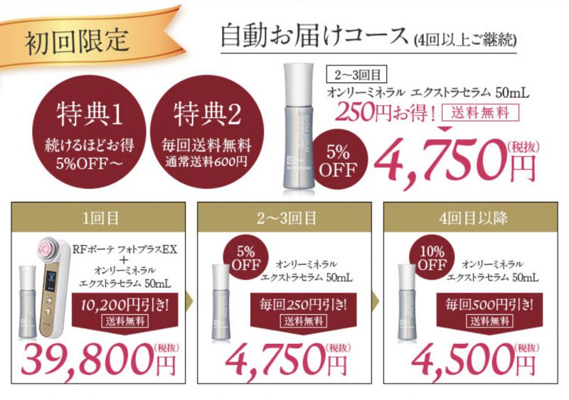 RFボーテフォトPlusの定期コース価格